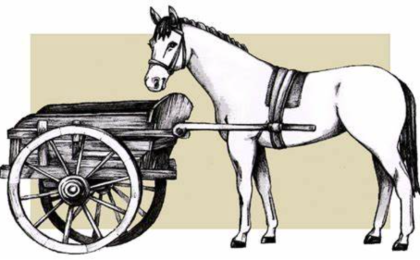 cart before the horse, eliminate stress and walk in love this christmas